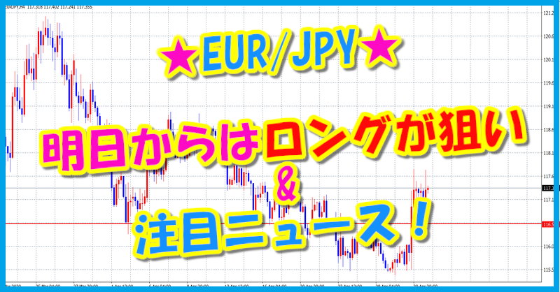 ユーロ円